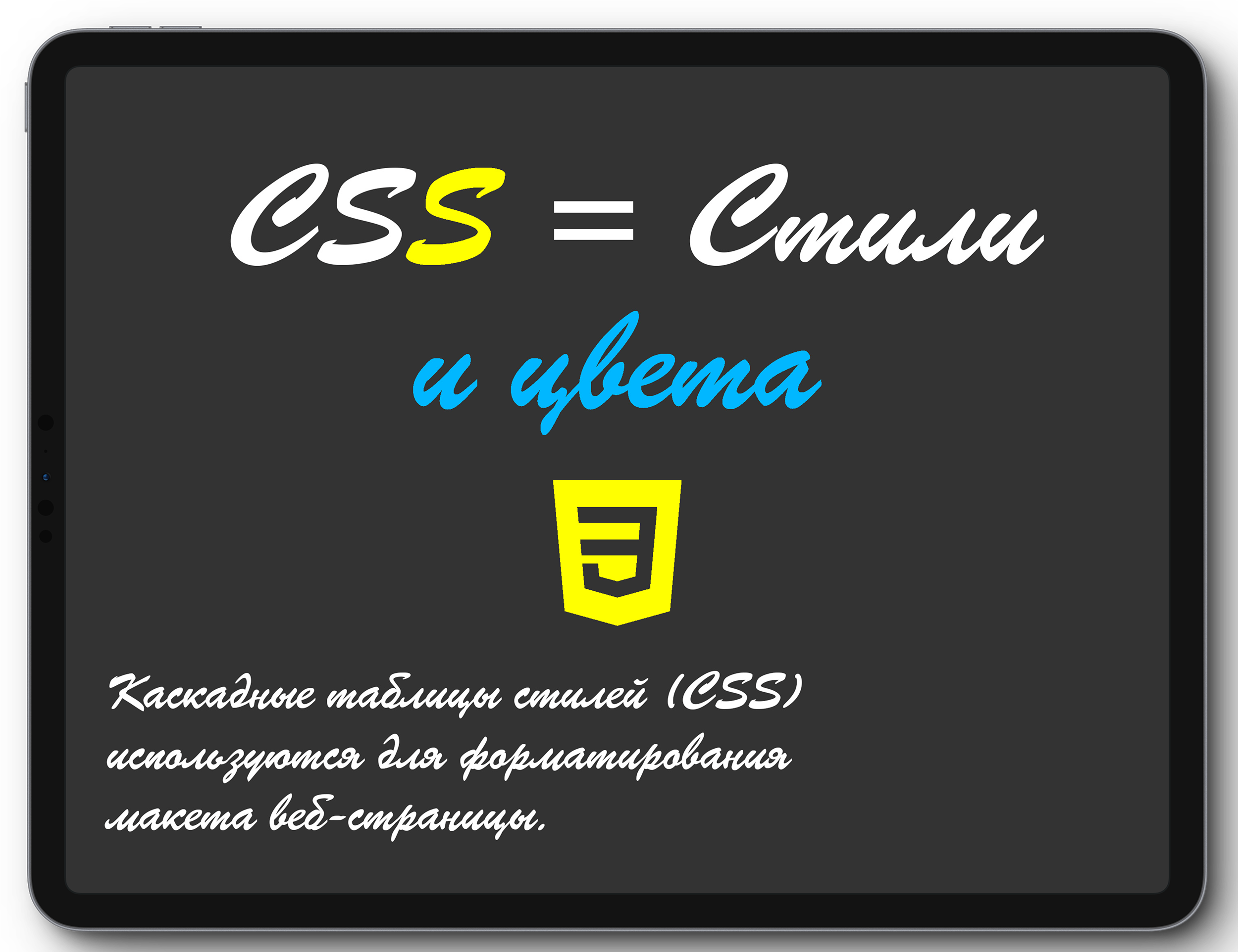 Стили HTML — CSS